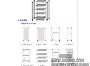 器皿實驗柜